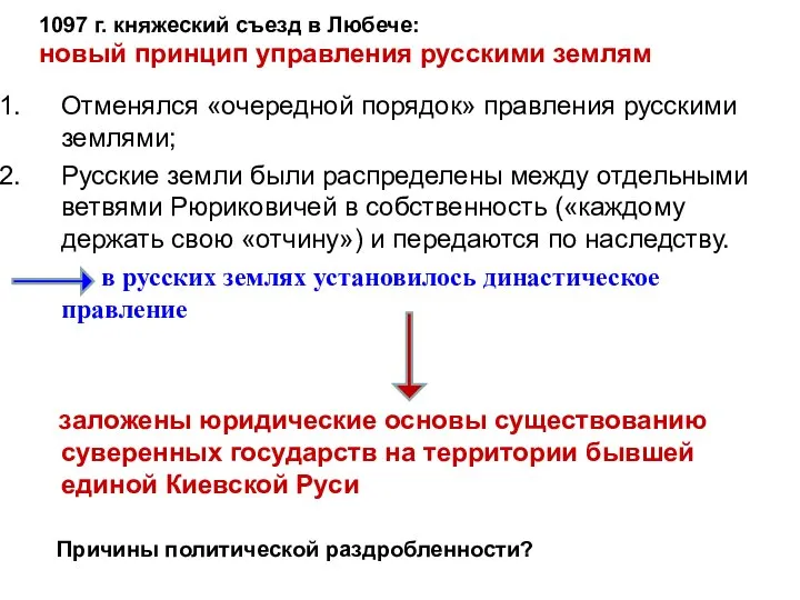 1097 г. княжеский съезд в Любече: новый принцип управления русскими землям