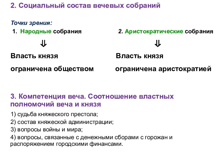 2. Социальный состав вечевых собраний Точки зрения: 1. Народные собрания 2.