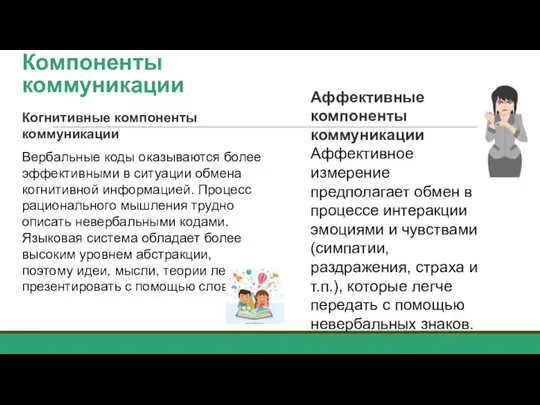 Компоненты коммуникации