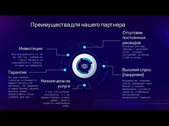 Преимущества для нашего партнера Инвестиции Вам понадобиться от 50 до 100