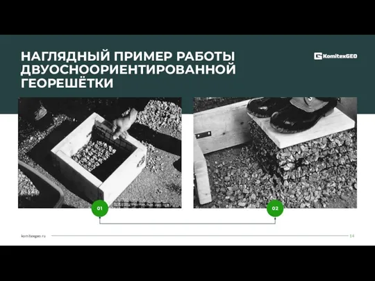 НАГЛЯДНЫЙ ПРИМЕР РАБОТЫ ДВУОСНООРИЕНТИРОВАННОЙ ГЕОРЕШЁТКИ 01 02