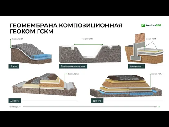 Геоком ГСКМ Геоком ГСКМ Геоком ГСКМ Геоком ГСКМ Геоком ГСКМ Откос