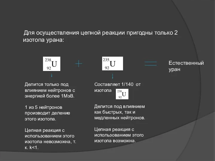 Для осуществления цепной реакции пригодны только 2 изотопа урана: Естественный уран