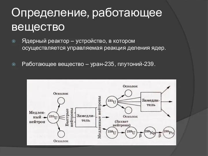 Определение, работающее вещество Ядерный реактор – устройство, в котором осуществляется управляемая