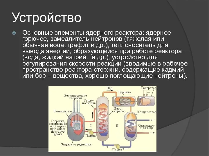 Устройство Основные элементы ядерного реактора: ядерное горючее, замедлитель нейтронов (тяжелая или