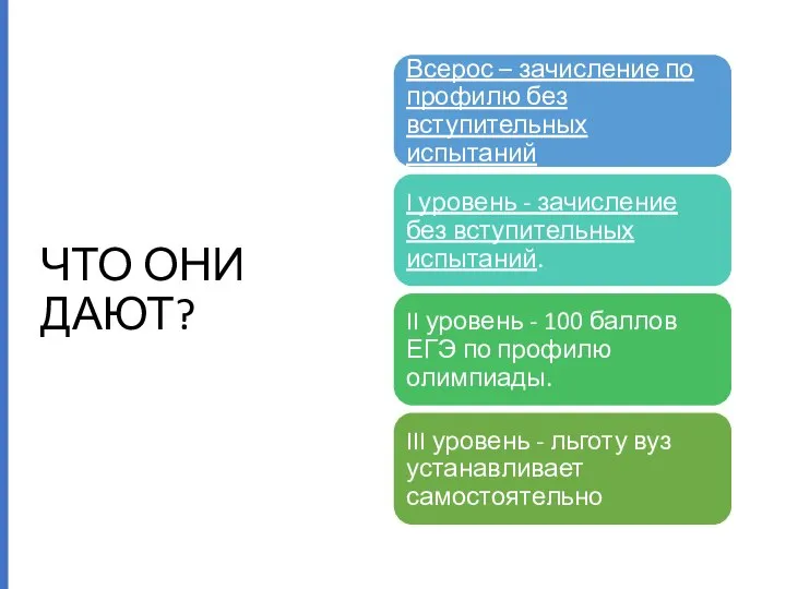 ЧТО ОНИ ДАЮТ?