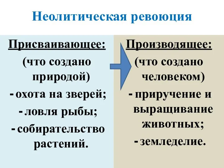 Неолитическая ревоюция Присваивающее: (что создано природой) охота на зверей; ловля рыбы;