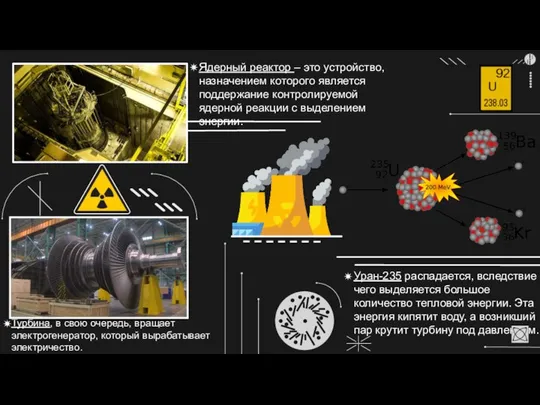 Ядерный реактор – это устройство, назначением которого является поддержание контролируемой ядерной