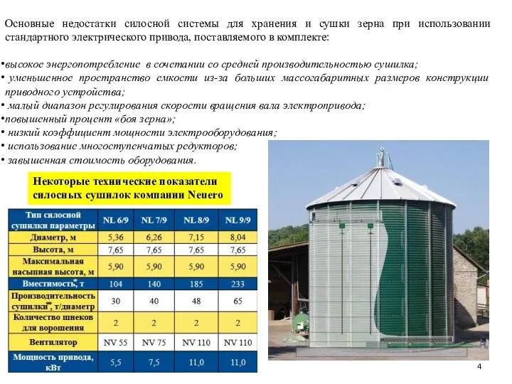 Основные недостатки силосной системы для хранения и сушки зерна при использовании