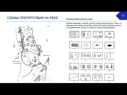 СХЕМЫ ПРЕПЯТСТВИЙ НА РЕКЕ 17 Условные обозначения лоции Особое внимание, следует