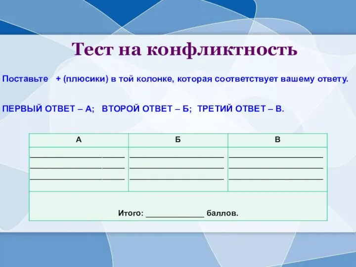 Тест на конфликтность Поставьте + (плюсики) в той колонке, которая соответствует