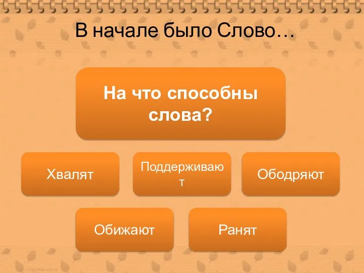 В начале было Слово… На что способны слова? Обижают Хвалят Ранят Поддерживают Ободряют