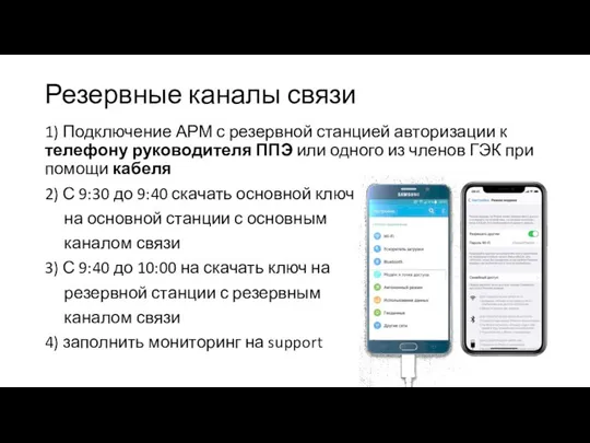 Резервные каналы связи 1) Подключение АРМ с резервной станцией авторизации к