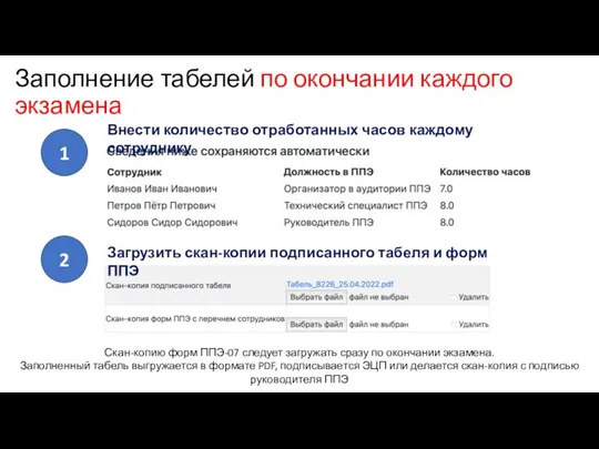 Заполнение табелей по окончании каждого экзамена 1 Внести количество отработанных часов