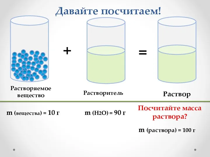 Давайте посчитаем! m (раствора) = 100 г Посчитайте масса раствора?