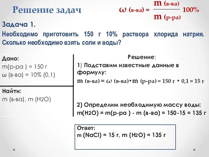 Решение задач Задача 1. Необходимо приготовить 150 г 10% раствора хлорида