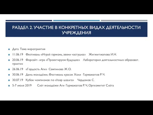 РАЗДЕЛ 2. УЧАСТИЕ В КОНКРЕТНЫХ ВИДАХ ДЕЯТЕЛЬНОСТИ УЧРЕЖДЕНИЯ Дата Тема мероприятия