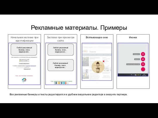 Рекламные материалы. Примеры Начальная заставка при идентификации Заставка при просмотре сайта