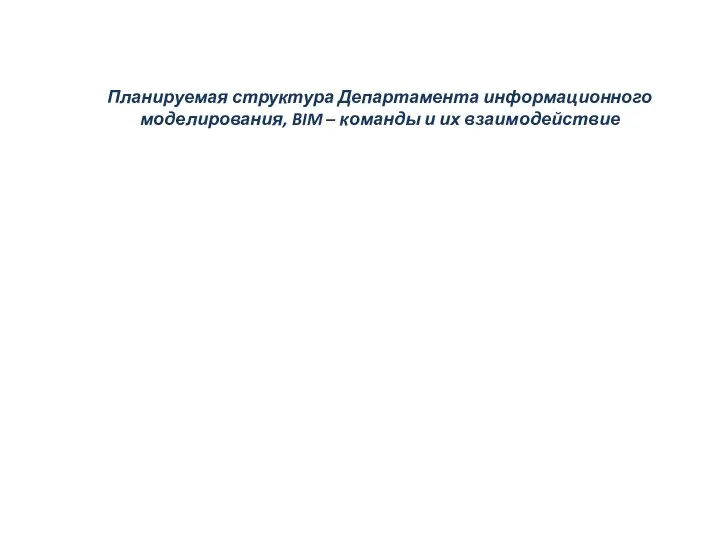 Планируемая структура Департамента информационного моделирования, BIM – команды и их взаимодействие