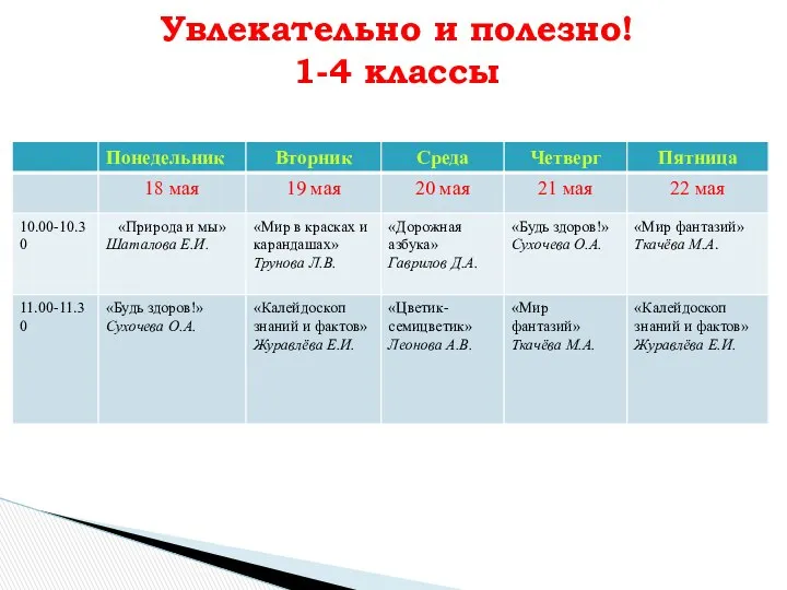 Увлекательно и полезно! 1-4 классы