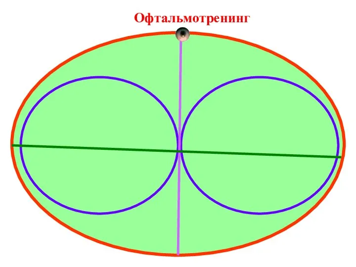 Офтальмотренинг