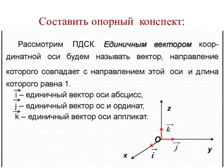 Составить опорный конспект: