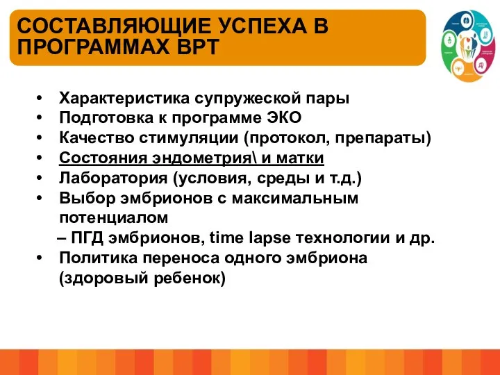 Характеристика супружеской пары Подготовка к программе ЭКО Качество стимуляции (протокол, препараты)