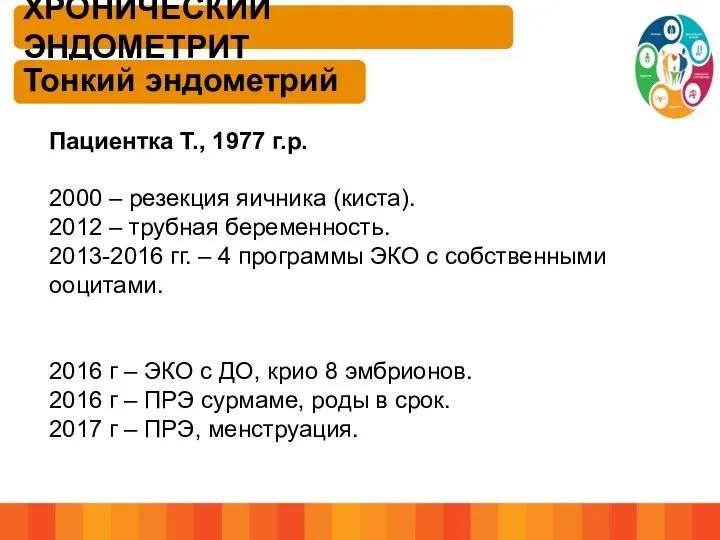 ХРОНИЧЕСКИЙ ЭНДОМЕТРИТ Тонкий эндометрий Пациентка Т., 1977 г.р. 2000 – резекция