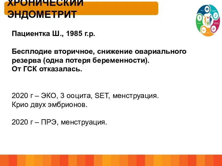 ХРОНИЧЕСКИЙ ЭНДОМЕТРИТ Пациентка Ш., 1985 г.р. Бесплодие вторичное, снижение овариального резерва