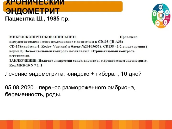 ХРОНИЧЕСКИЙ ЭНДОМЕТРИТ Пациентка Ш., 1985 г.р. Лечение эндометрита: юнидокс + тиберал,