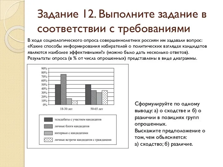 Задание 12. Выполните задание в соответствии с требованиями В ходе социологического