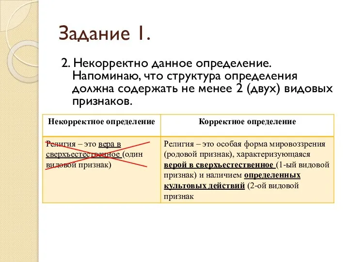 Задание 1. 2. Некорректно данное определение. Напоминаю, что структура определения должна