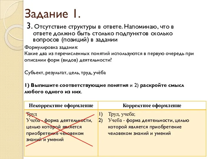 Задание 1. 3. Отсутствие структуры в ответе. Напоминаю, что в ответе