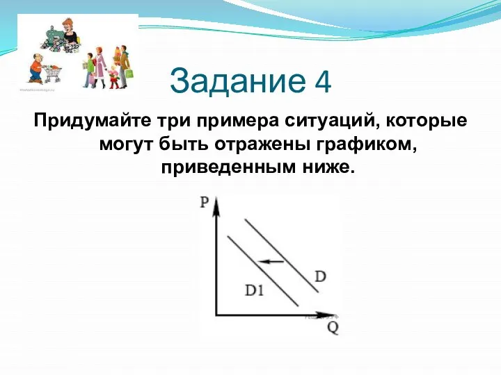 Задание 4 Придумайте три примера ситуаций, которые могут быть отражены графиком, приведенным ниже.