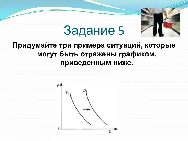 Задание 5 Придумайте три примера ситуаций, которые могут быть отражены графиком, приведенным ниже.