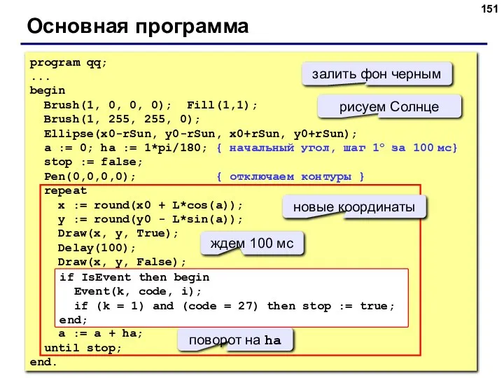 Основная программа program qq; ... begin Brush(1, 0, 0, 0); Fill(1,1);