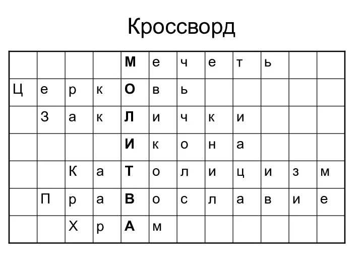 Кроссворд