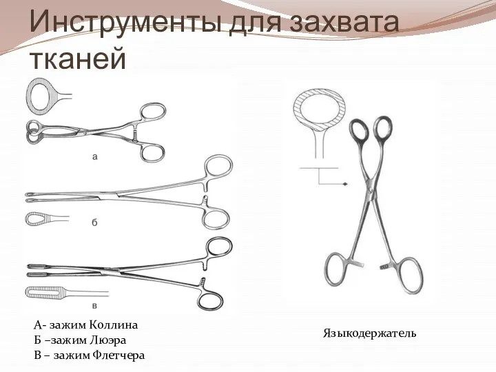 Инструменты для захвата тканей А- зажим Коллина Б –зажим Люэра В – зажим Флетчера Языкодержатель