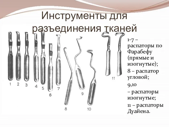 Инструменты для разъединения тканей 1-7 – распаторы по Фарабефу (прямые и