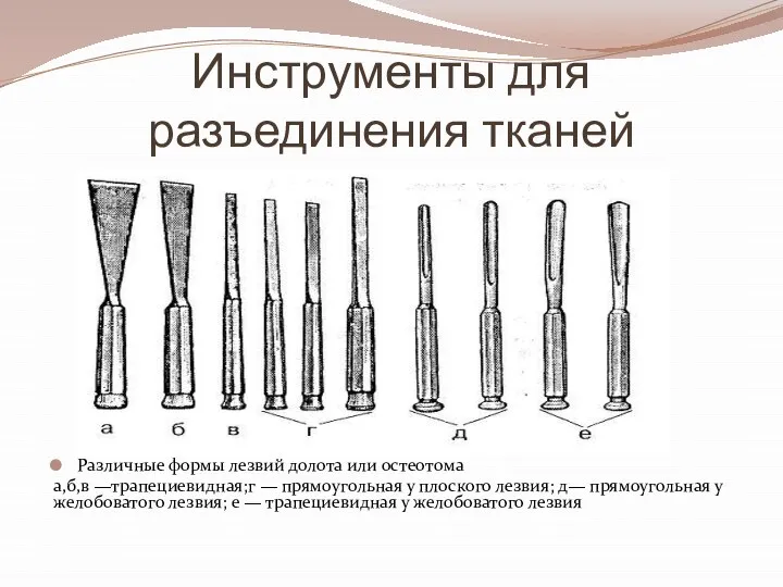 Инструменты для разъединения тканей Различные формы лезвий долота или остеотома а,б,в