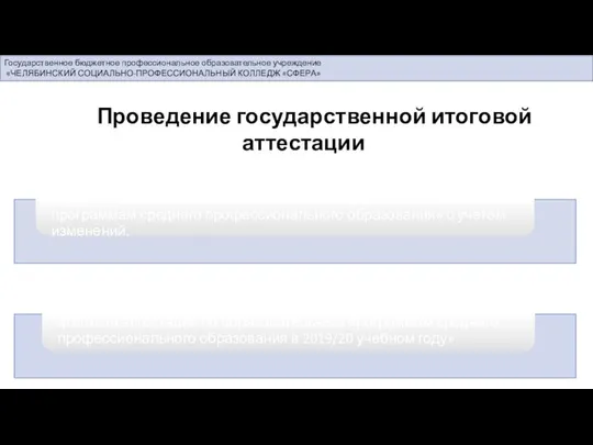 Проведение государственной итоговой аттестации Государственное бюджетное профессиональное образовательное учреждение «ЧЕЛЯБИНСКИЙ СОЦИАЛЬНО-ПРОФЕССИОНАЛЬНЫЙ КОЛЛЕДЖ «СФЕРА»