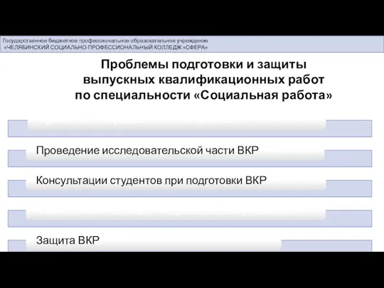 Проблемы подготовки и защиты выпускных квалификационных работ по специальности «Социальная работа»