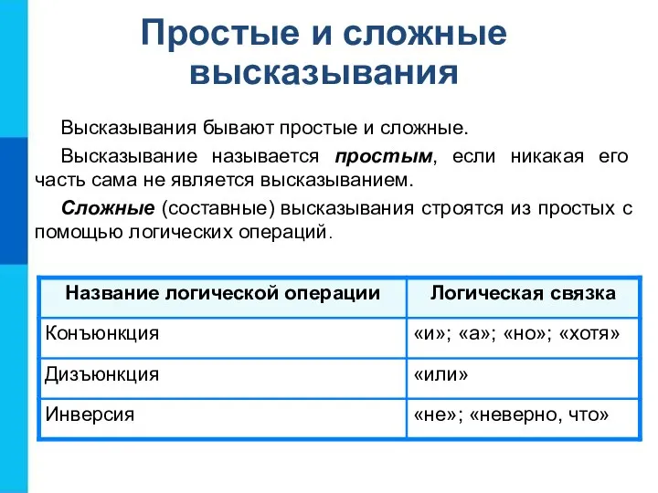 Простые и сложные высказывания Высказывания бывают простые и сложные. Высказывание называется