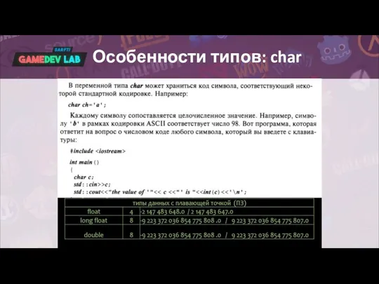 Особенности типов: char