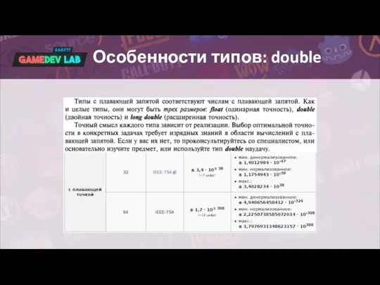 Особенности типов: double