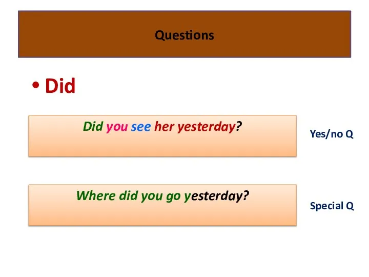 Questions Did Where did you go yesterday? Did you see her yesterday? Yes/no Q Special Q