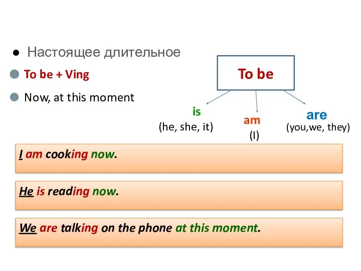 Настоящее длительное are To be + Ving Now, at this moment