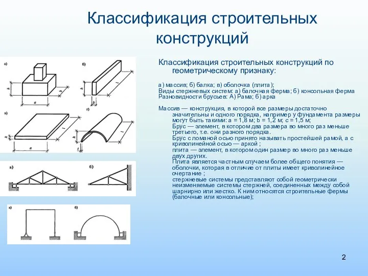 Классификация строительных конструкций Классификация строительных конструкций по геометрическому признаку: а) массив;