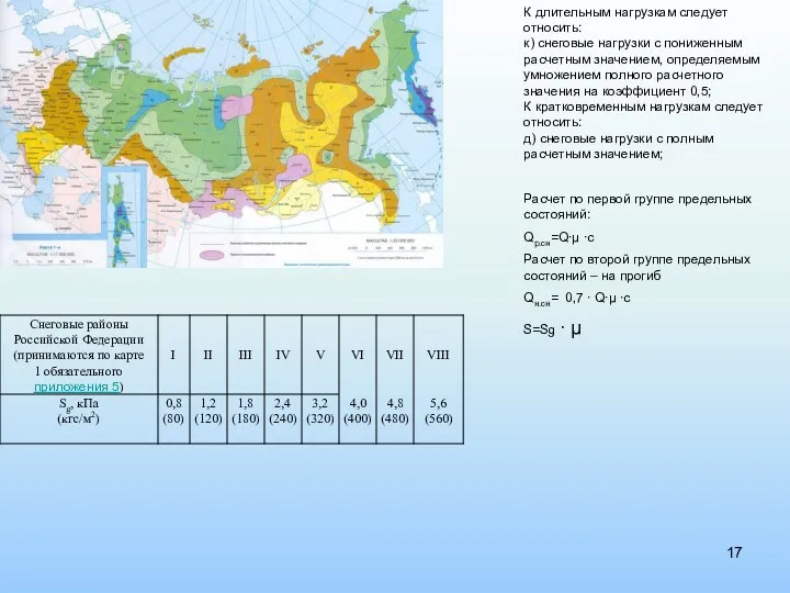 К длительным нагрузкам следует относить: к) снеговые нагрузки с пониженным расчетным