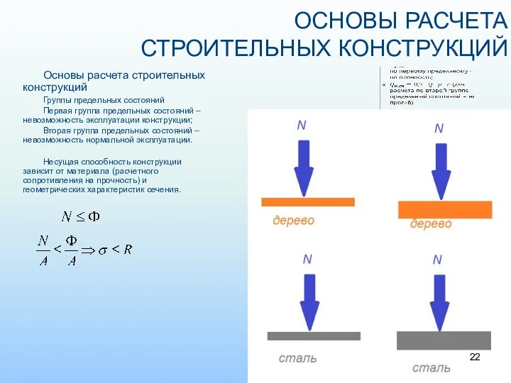 ОСНОВЫ РАСЧЕТА СТРОИТЕЛЬНЫХ КОНСТРУКЦИЙ Основы расчета строительных конструкций Группы предельных состояний